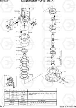 4105 SWING MOTOR(TYPE2, #0247-) R500LC-7, Hyundai