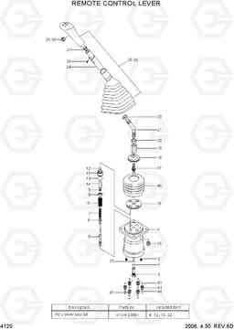 4120 REMOTE CONTROL LEVER R500LC-7, Hyundai