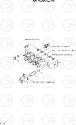 4210 SOLENOID VALVE R500LC-7, Hyundai