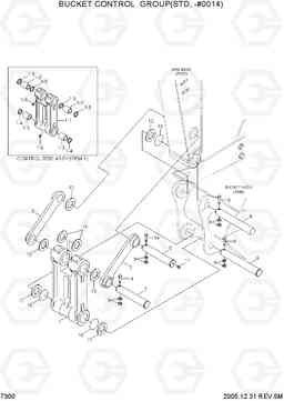 7300 BUCKET CONTROL GROUP(STD, -#0014) R500LC-7, Hyundai