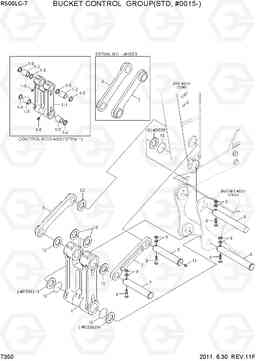 7350 BUCKET CONTROL GROUP(STD, #0015-) R500LC-7, Hyundai