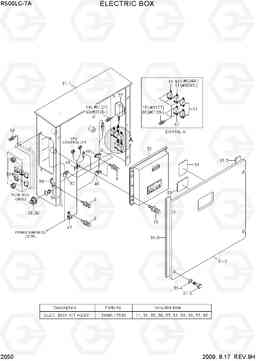 2050 ELECTRIC BOX R500LC-7A, Hyundai