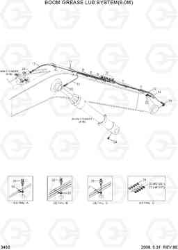 3450 BOOM GREASE LUB SYSTEM(9.0M) R500LC-7A, Hyundai