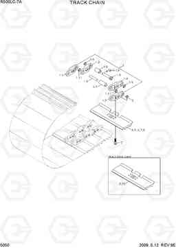 5050 TRACK CHAIN R500LC-7A, Hyundai