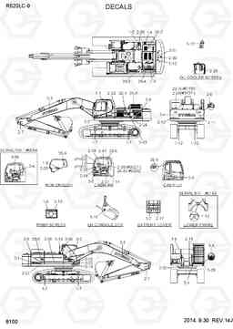 8100 DECALS R520LC-9, Hyundai