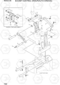 7360 BUCKET CONTROL GROUP(AUTO GREASE) R520LC-9A, Hyundai