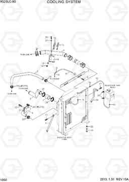 1050 COOLING SYSTEM R520LC-9S, Hyundai
