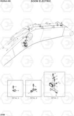 2100 BOOM ELECTRIC R520LC-9S, Hyundai