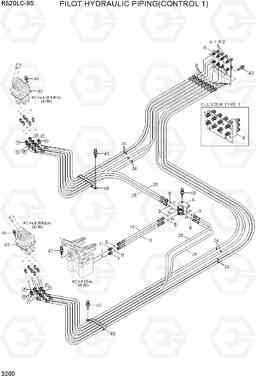 3200 PILOT HYD PIPING(CONTROL 1) R520LC-9S, Hyundai