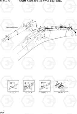 3430 BOOM GREASE LUB SYS(7.06M, STD) R520LC-9S, Hyundai