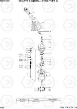 4150 REMOTE CONTROL LEVER (TYPE 1) R520LC-9S, Hyundai