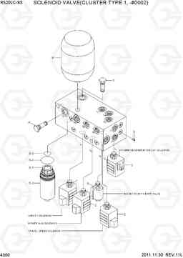 4300 SOLENOID VALVE(CLUSTER TYPE 1, -#0002) R520LC-9S, Hyundai