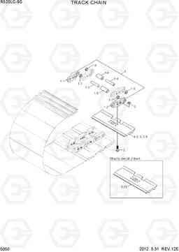 5050 TRACK CHAIN R520LC-9S, Hyundai