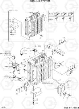 1030 COOLING SYSTEM R55-3, Hyundai