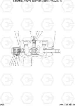 2190 CONTROL VALVE SECTION(#0617-, TRAVEL 1) R55-3, Hyundai