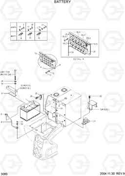 3060 BATTERY R55-3, Hyundai