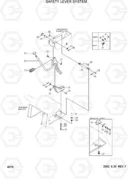 4075 SAFETY LEVER SYSTEM R55-3, Hyundai