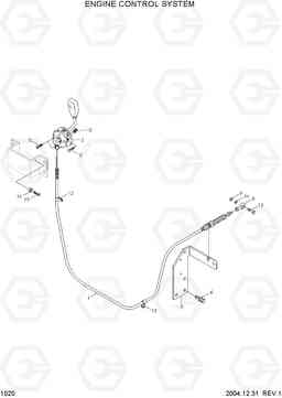 1020 ENGINE CONTROL SYSTEM R55-7, Hyundai