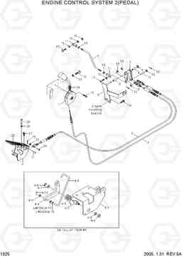 1025 ENGINE CONTROL SYSTEM 2(PEDAL) R55-7, Hyundai