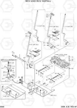 3030 MCV AND RCV INSTALL R55-7, Hyundai