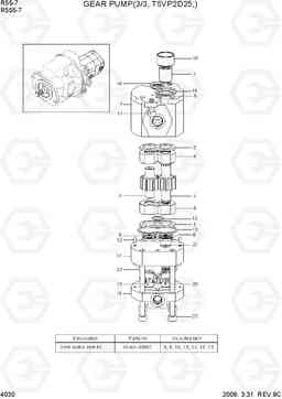 4030 GEAR PUMP(3/3, T5VP2D25) R55-7, Hyundai