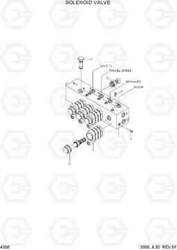 4330 SOLENOID VALVE R55-7, Hyundai