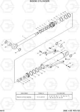 4410 BOOM CYLINDER R55-7, Hyundai