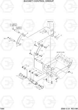 7300 BUCKET CONTROL GROUP R55-7, Hyundai