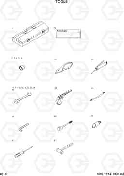 8010 TOOLS R55-7, Hyundai