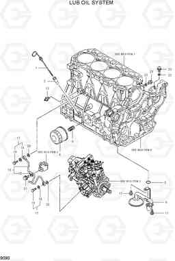 9090 LUB OIL SYSTEM R55-7, Hyundai