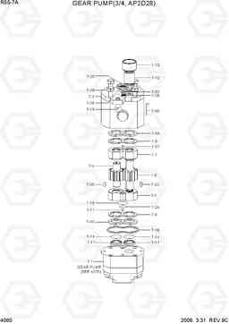 4060 GEAR PUMP(3/4, AP2D28) R55-7A, Hyundai