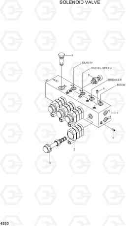 4330 SOLENOID VALVE R55-7A, Hyundai