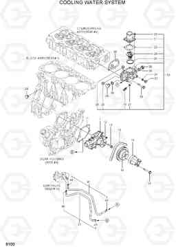 9100 COOLING WATER SYSTEM R55-7A, Hyundai