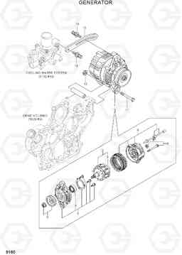 9160 GENERATOR R55-7A, Hyundai