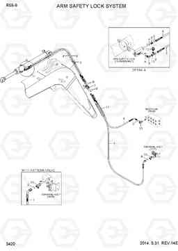 3420 ARM SAFETY LOCK SYSTEM R55-9, Hyundai