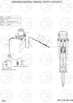 4760 BREAKER CENTRAL GREASE SUPPLY UNIT(OPT) R55-9A, Hyundai