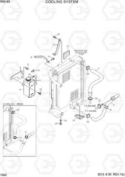 1040 COOLING SYSTEM R60-9S, Hyundai