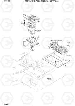 3030 MCV AND RCV PEDAL INSTALL R60-9S, Hyundai