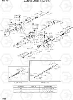 4130 MAIN CONTROL VALVE(3/4) R60-9S, Hyundai