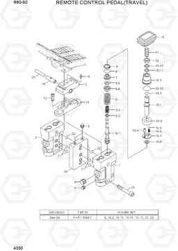4330 REMOTE CONTROL PEDAL(TRAVEL) R60-9S, Hyundai