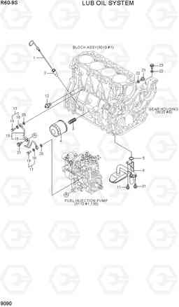 9090 LUB OIL SYSTEM R60-9S, Hyundai