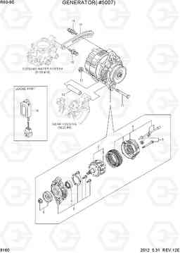 9160 GENERATOR(-#5007) R60-9S, Hyundai