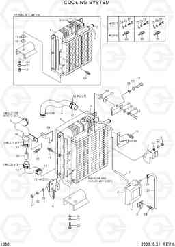 1030 COOLING SYSTEM R55W-3, Hyundai