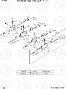 4120 MAIN CONTROL VALVE(2/4, -#1317) R55W-9, Hyundai