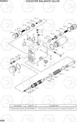 4260 COUNTER BALANCE VALVE R55W-9, Hyundai