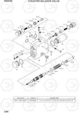 4260 COUNTER BALANCE VALVE R55W-9A, Hyundai