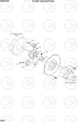 3010 PUMP MOUNTING R60W-9S, Hyundai