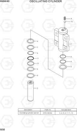 5030 OSCILLATING CYLINDER R60W-9S, Hyundai