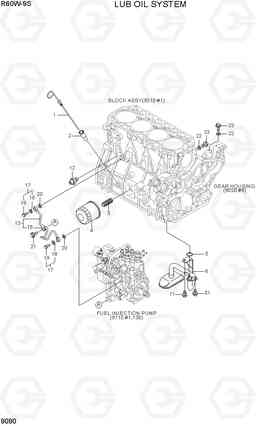 9090 LUB OIL SYSTEM R60W-9S, Hyundai