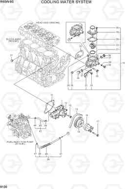 9100 COOLING WATER SYSTEM R60W-9S, Hyundai